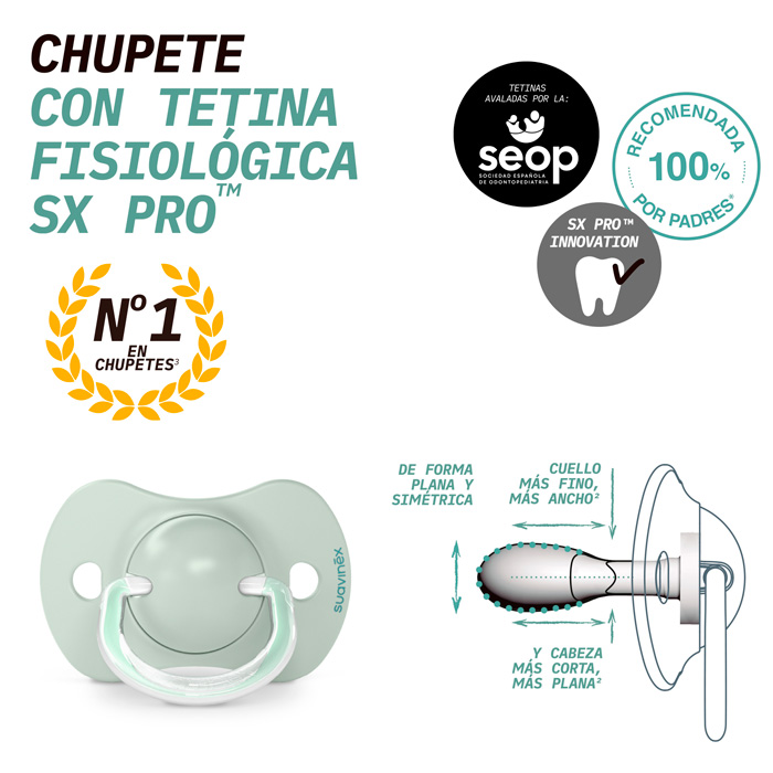 Suavinex Chupete Fisiológico SX Pro Tetina Silicona 6-18m Pack 2 Chupetes  Suavinex